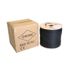 FTTH 2CORE SM FTTH 2CORE SM
