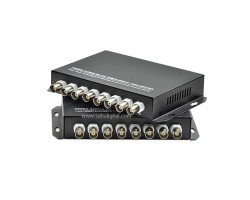 Fiber Optic Video Converter 8 Channel 720p