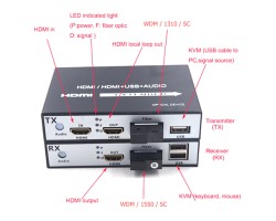 HDMI To Fiber 1080p + USB 20KM (Loop Out)