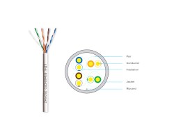 สายแลน Cat5E 100 เมตร LINK รุ่น US-9015LSZH-1