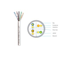 สายแลน Cat6 100 เมตร LINK รุ่น US-9106LSZH-1