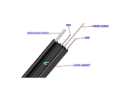 สายไฟเบอร์ออฟติก 2 Core SM เข้าหัว SC/UPC ยาว 300 เมตร