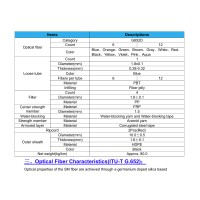 สายไฟเบอร์ออฟติก ARSS SM 6 CORE Armored (1KM)