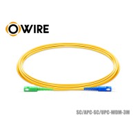 Patch Cord SC/APC-SC/UPC SM Simplex ยาว 3 เมตร